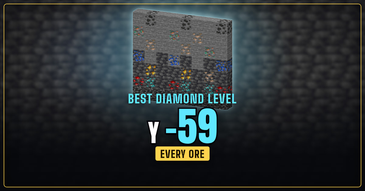 Minecraft 26.3 diamond level and best Y for every ore